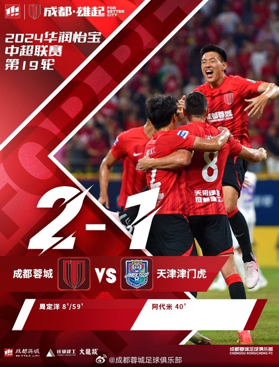 四连胜！成都蓉城主场2-1战胜天津津门虎，周定洋梅开二度